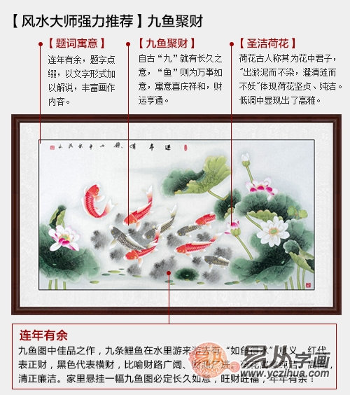 九鱼图风水解析